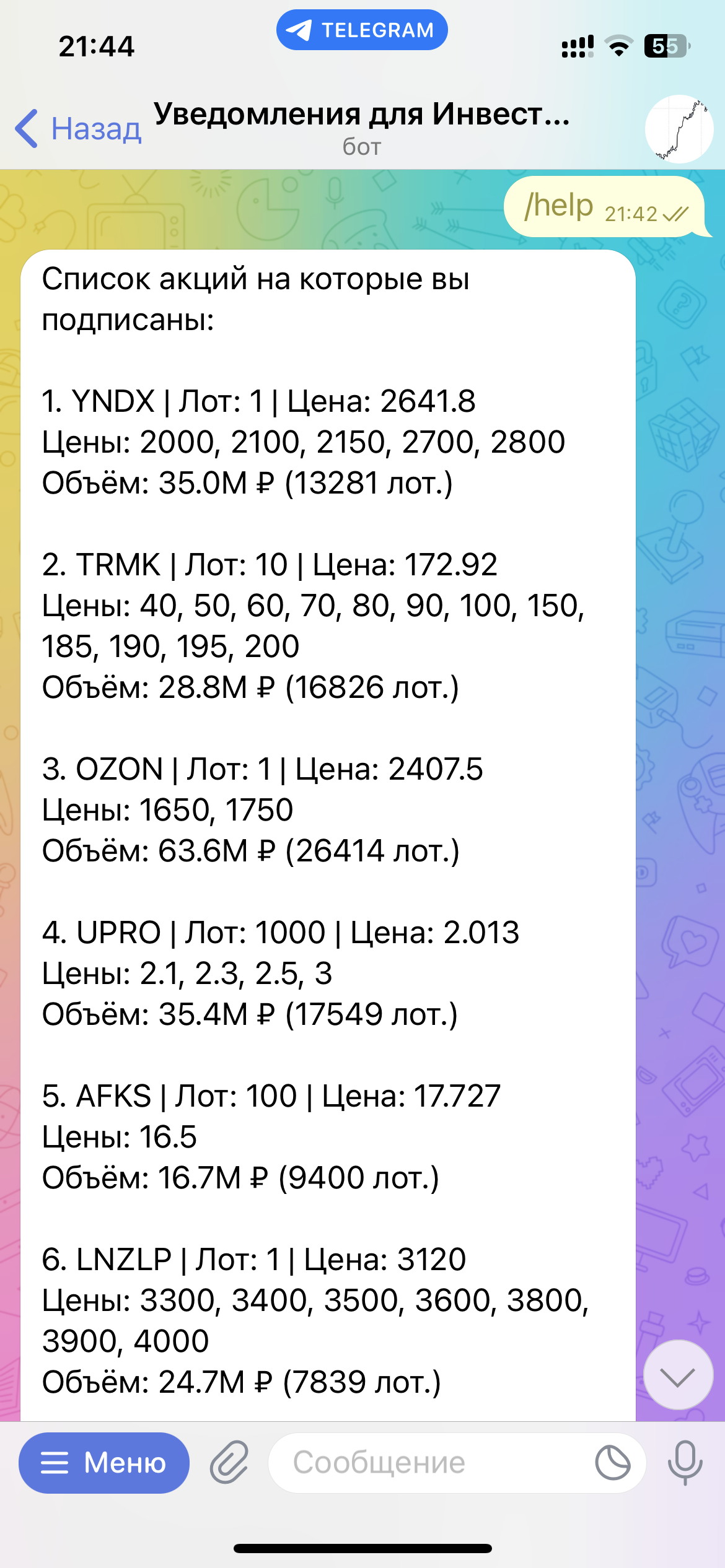 Подписки на акции и не только